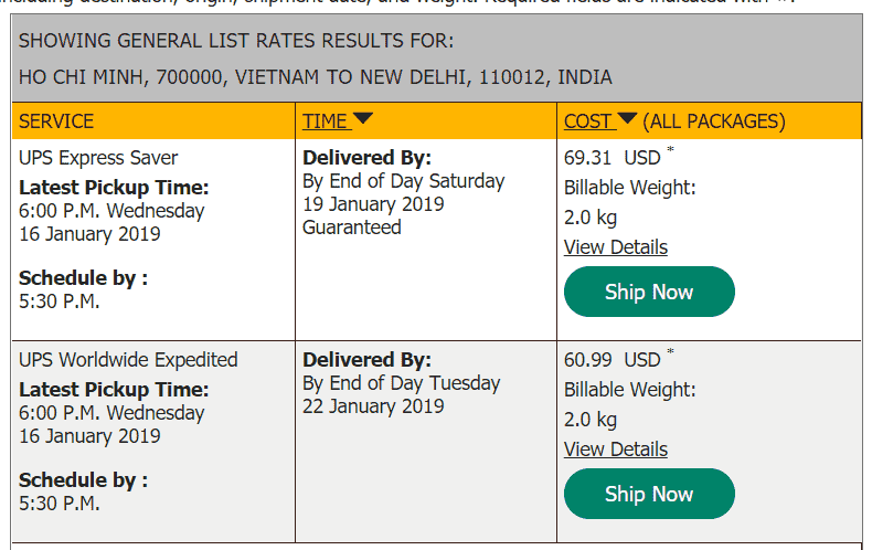 UPS quote to India