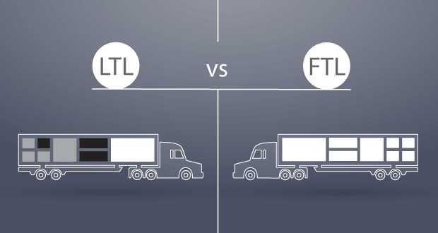 picture explaining the differences between FTL and LTL