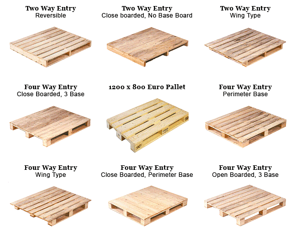 different types of wooden pallets