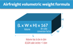 calculate weight-airfreight-shipments