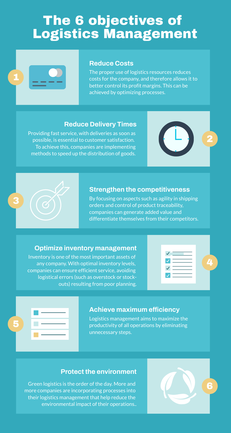 Logistics-management-tips